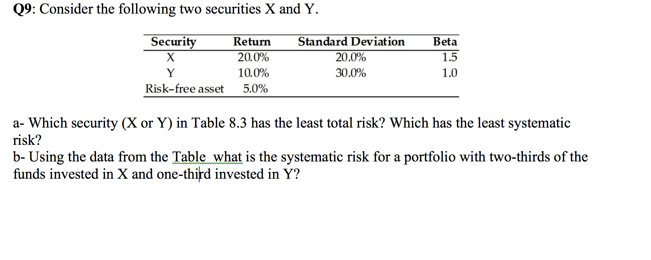 Solved Consider The Following Two Securities X And Y Chegg