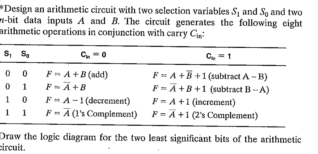 Solved Design An Arithmetic Circuit With Two Selection Chegg