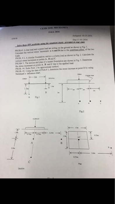 Solved The Section And Plan Of A Square Foundation Are Chegg