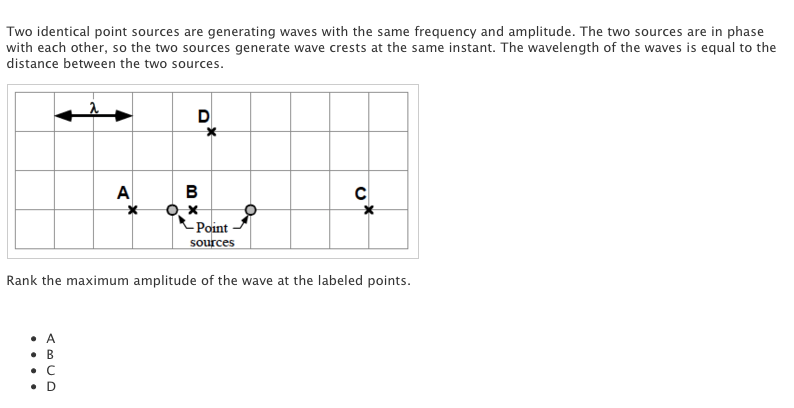 Solved Two Identical Point Sources Are Generating Waves With Chegg