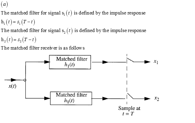 (Solved) - Figure P7.12 shows a pair of signals s 1 (t) and s 2 (t ...
