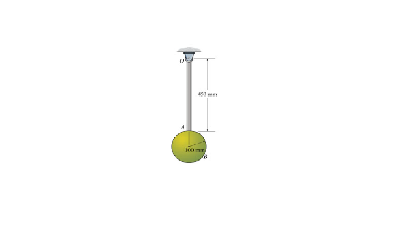 moment of inertia of a sphere moment of inertia of a sphere