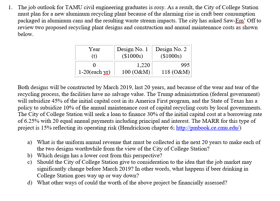 Civil Engineering Degree Plan Tamu