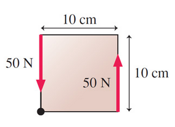 Solved What Is The Net Torque About The Axle Chegg