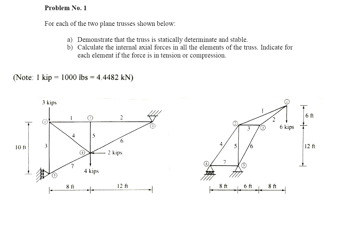 Solved For Each Of The Two Plane Trusses Shown Below Chegg