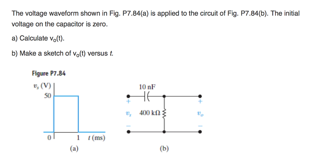 Solved The Voltage Waveform Shown In Ig P A Is Applied Chegg