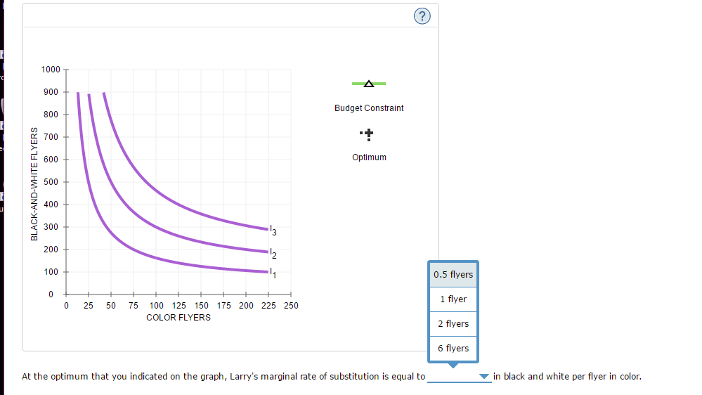 洋書 The Budget-Maximizing Bureaucrat PDF) Are bureaucrats budget maximizers? The Niskanen model