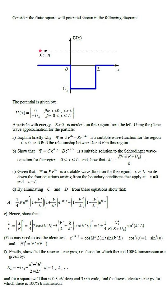 Solved Consider The Finite Square Well Potential Shown In Th Chegg