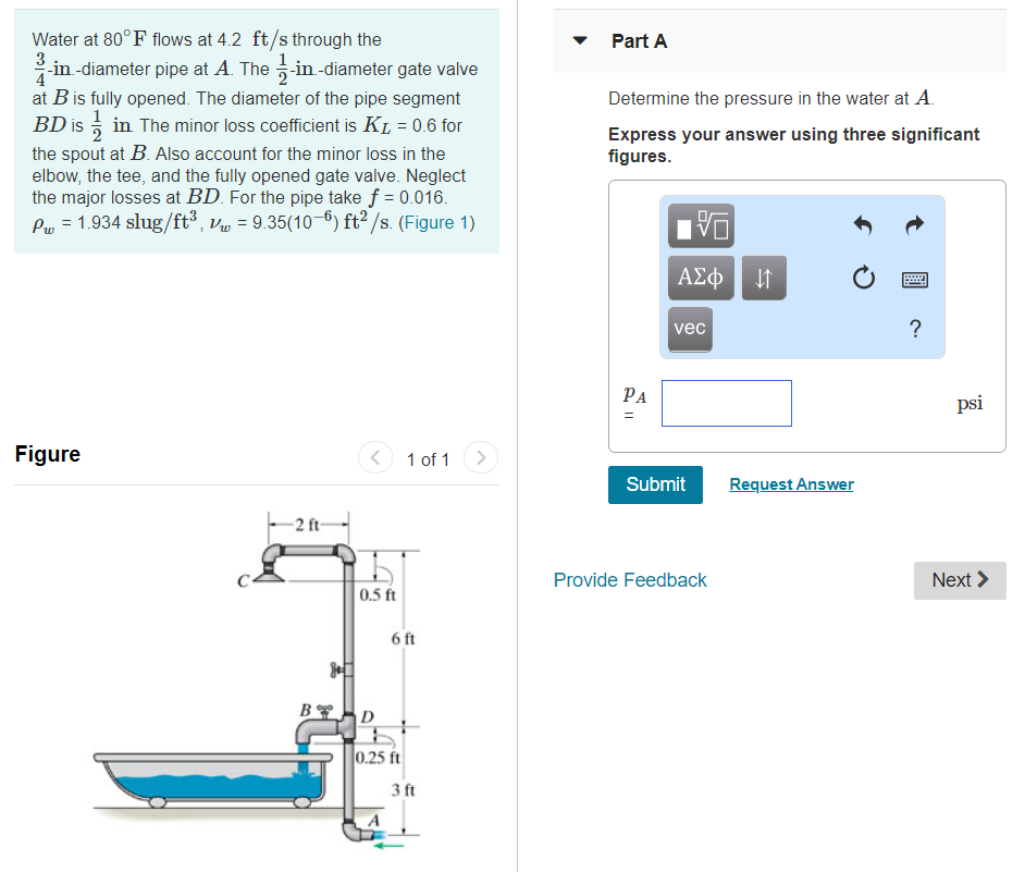 Solved Water At 80 F Flows At 4 2 Ft S Through The Part A Chegg