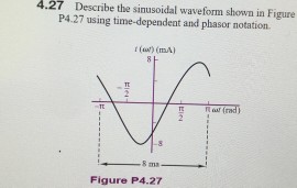 Solved Describe The Sinusoidal Waveform Shown In Figure Chegg