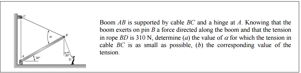 Solved Boom Ab Is Supported By Cable Bc And A Hinge At A Chegg