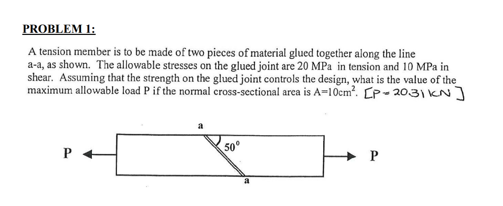 Solved PROBLEM 1 A Tension Member Is To Be Made Of Two Chegg