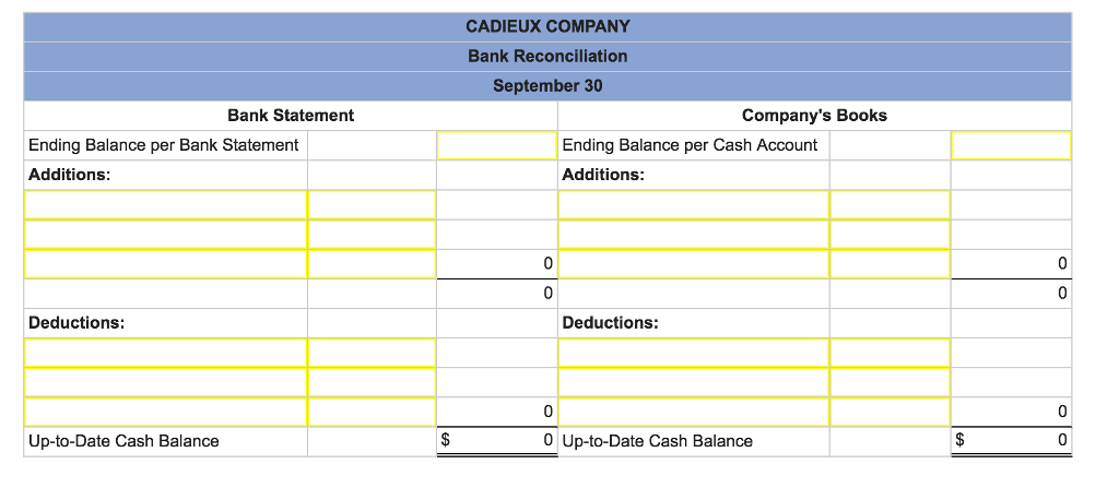 Solved The September 30 bank statement for Cadieux Company | Chegg.com