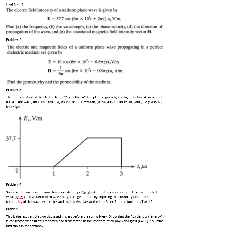 Solved The Electric Field Intensity Of A Uniform Plane Wave Chegg