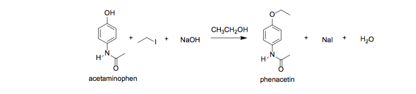 What is the Williamson ether synthesis?