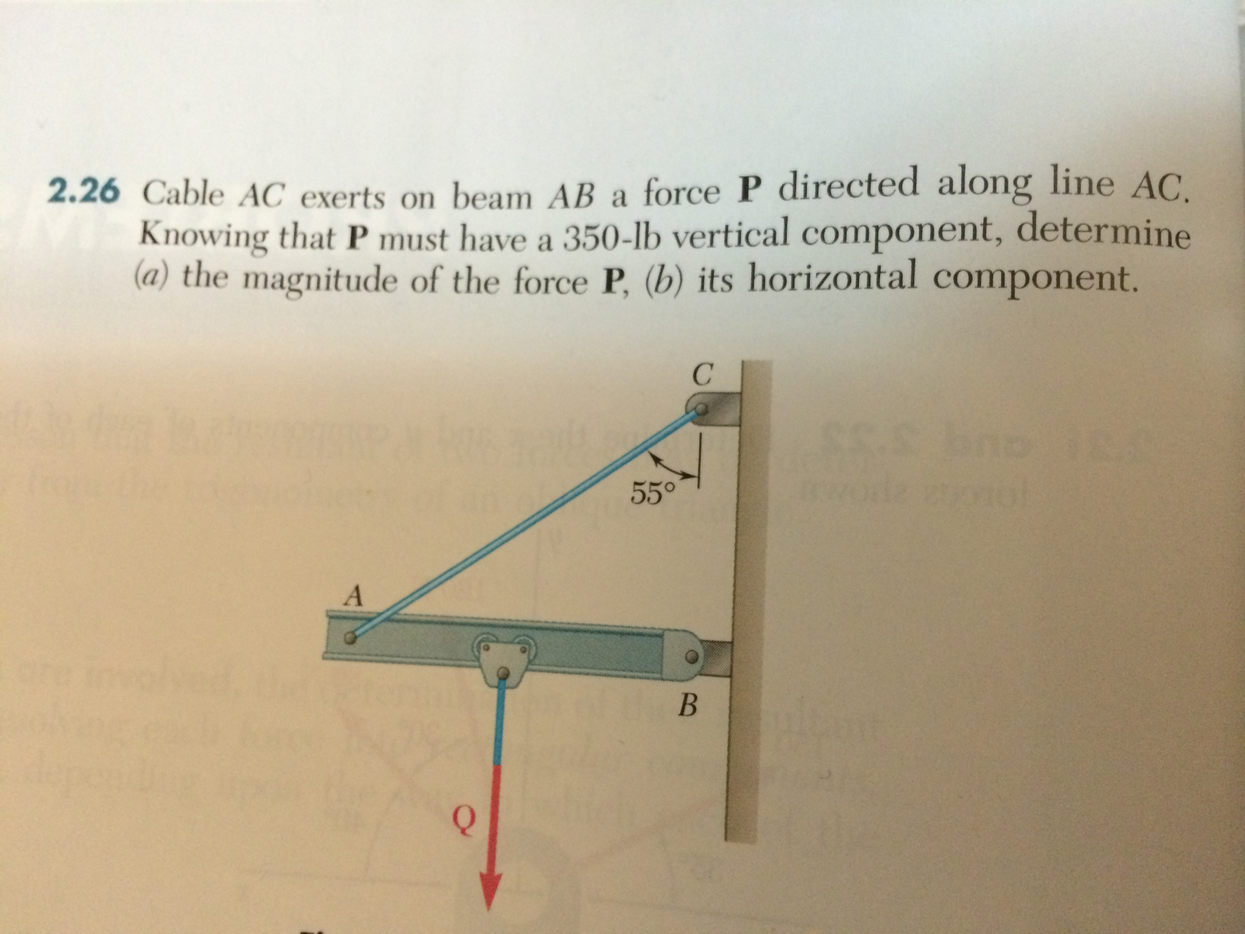 Solved Cable Ac Exerts On Beam Ab A Force P Directed Along Chegg