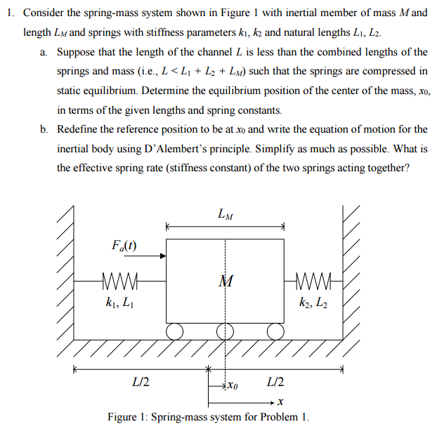 Solved Consider The Spring Mass System Shown In Figure L Chegg