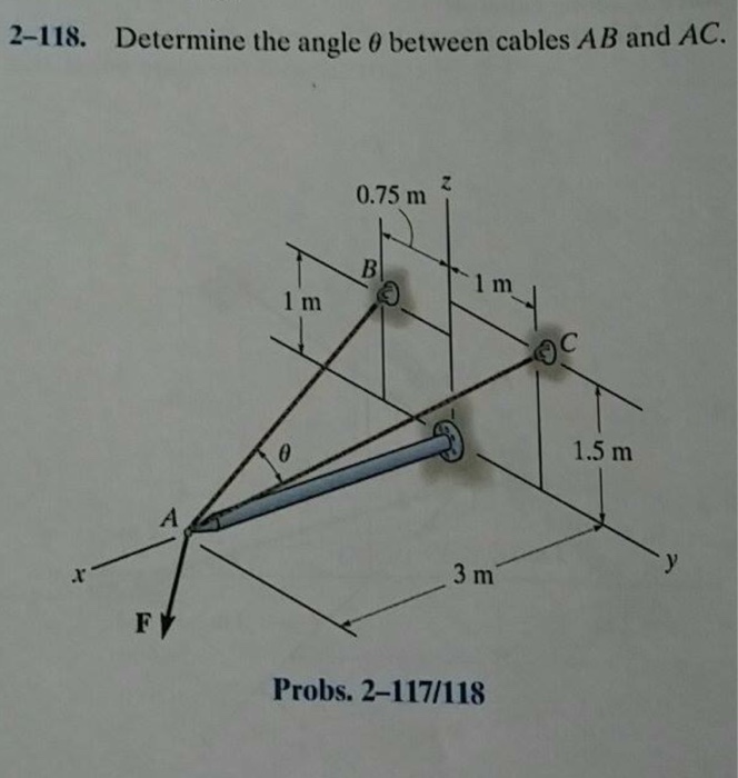 Solved Determine The Angle Theta Between Cables AB And AC Chegg