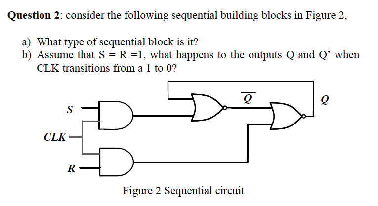 Solved Consider The Following Sequential Building Blocks In Chegg