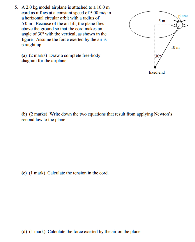 The Diagram Shows A Kg Model Airplane Solved A Model Airpl