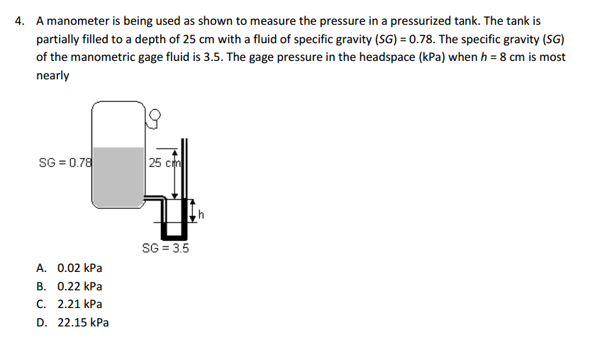 Solved A Manometer Is Being Used As Shown To Measure The Chegg