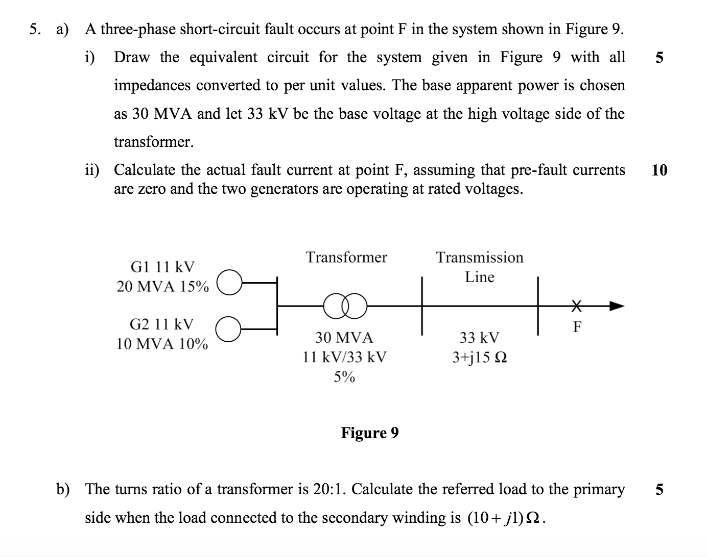 solved-a-three-phase-short-circuit-fault-occurs-at-point-chegg