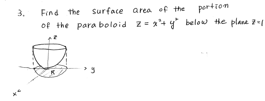 Solved Find the surface area of the portion of the | Chegg.com