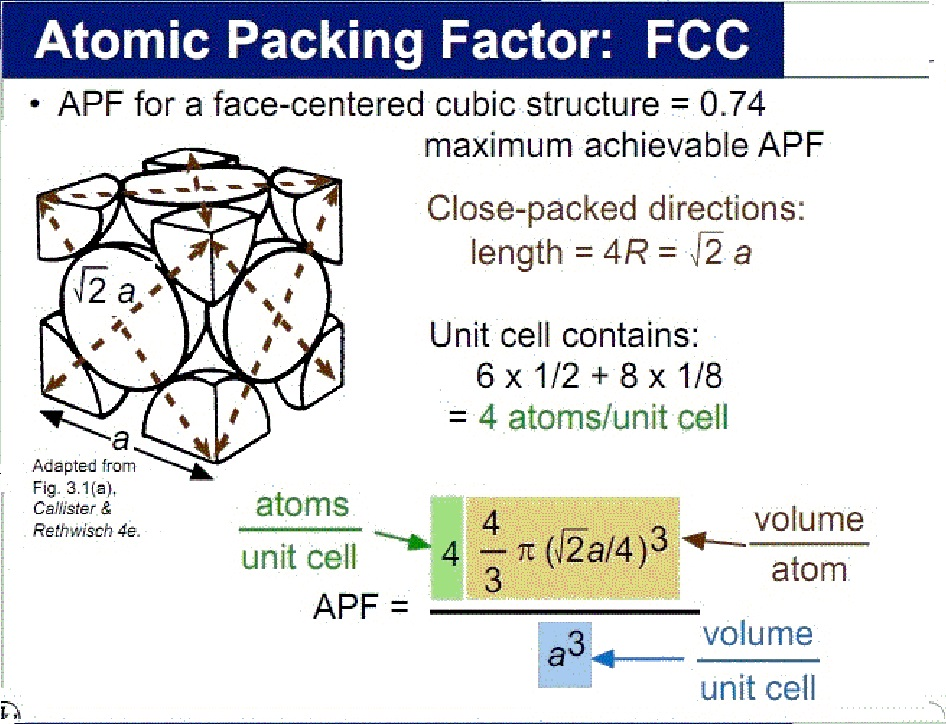 Solved I Need To Find These Two Calculations For HCP Chegg