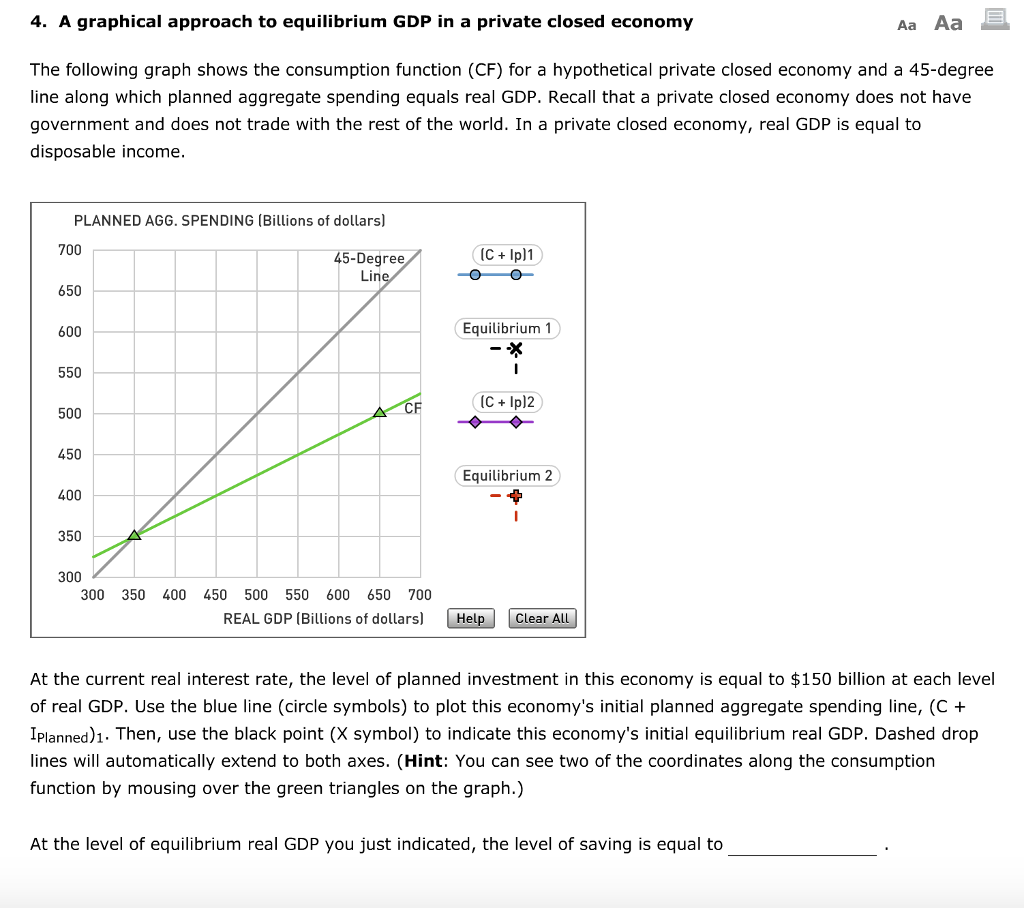 Solved A Graphical Approach To Equilibrium Gdp In A Private Chegg