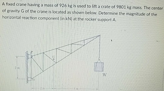 Solved A Fixed Crane Having A Mass Of Kg Is Used To Lift Chegg