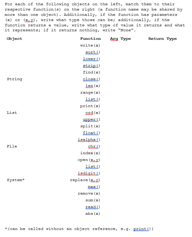 Solved IN PYTHON Chegg