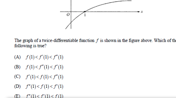 what does f mean in functions