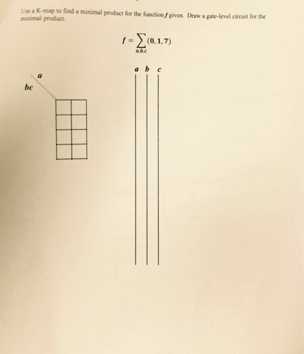 Solved Use A K Map To Find A Minimal Product For The Chegg