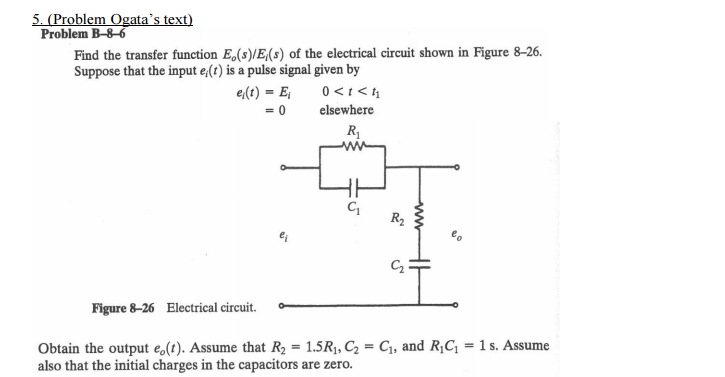 Solved Find The Transfer Function E O S E I S Of The Chegg