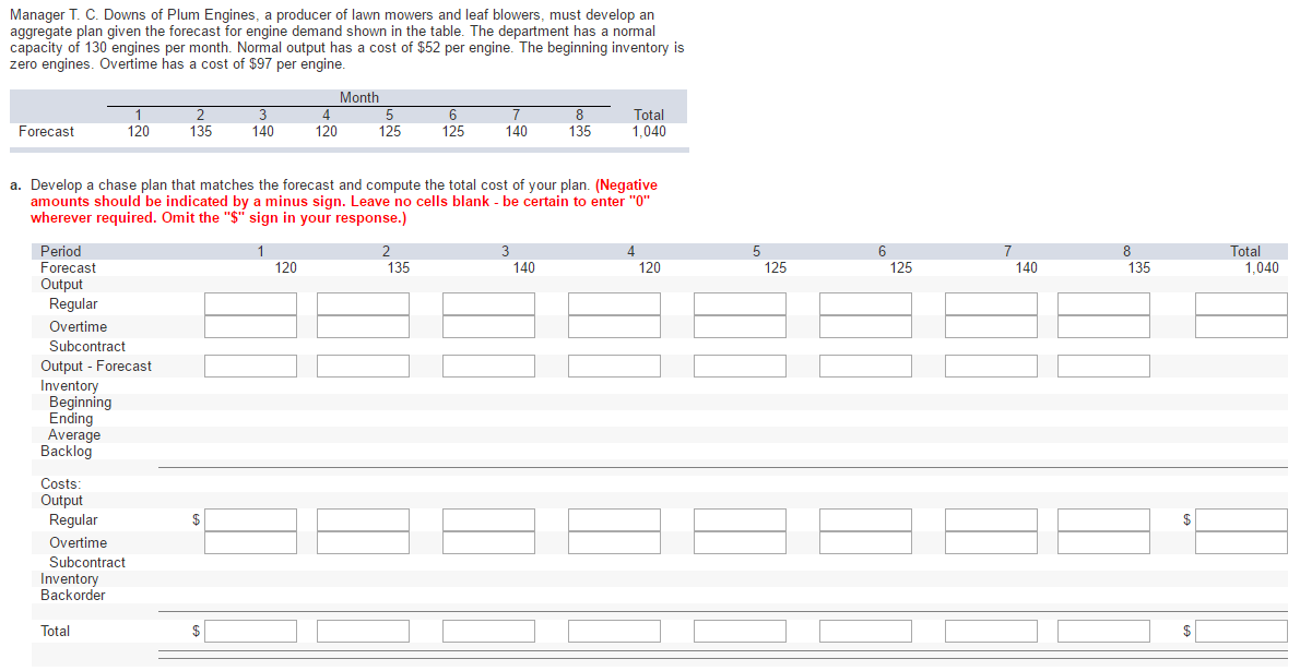 Solved Manager T C Downs Of Plum Engines A Producer Of Chegg