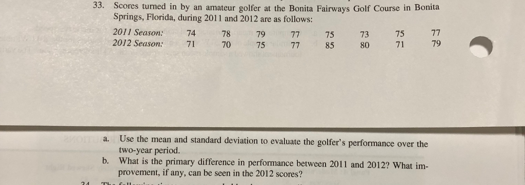 Solved Scores Turned In By An Amateur Golfer At The Chegg