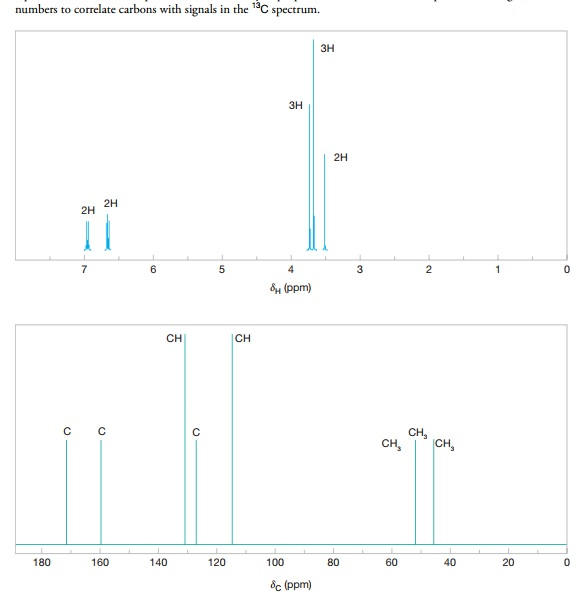 Solved Deduce the structure of the compound(C10H10O3) that