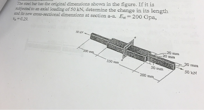 Solved The Steel Bar Has The Original Dimensions Shown In Chegg