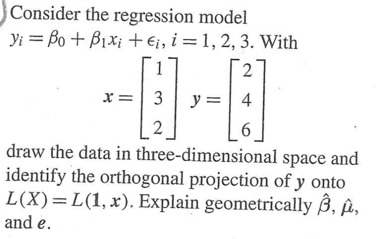 Consider The Regression Model Yi Axi Chegg