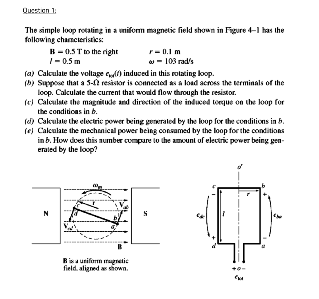 Solved Uestion 1 The Simple Loop Rotating In A Uniform Chegg