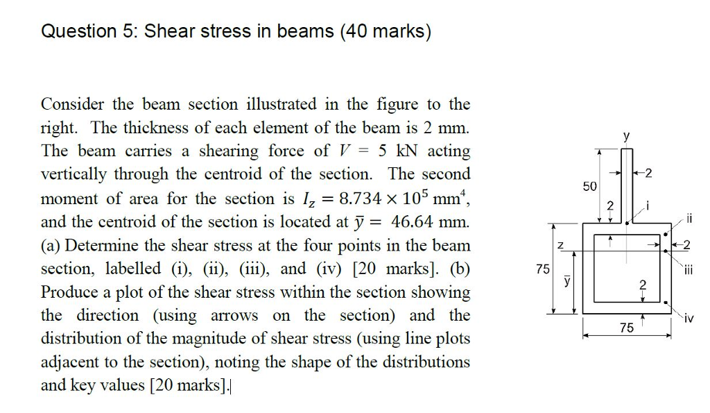 Solved Shear Stress In Beams Marks Consider The Beam Chegg