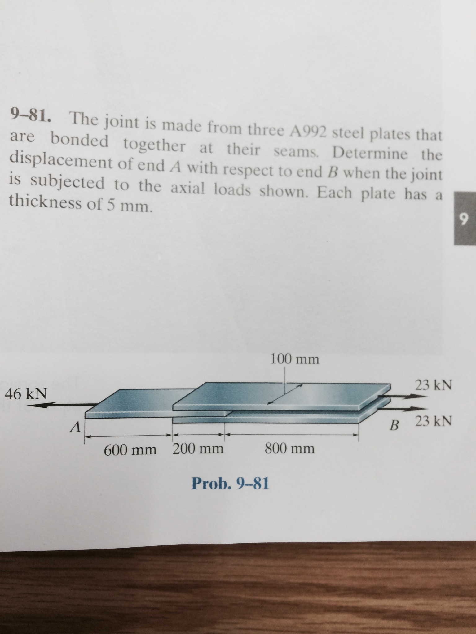 Solved The Joint Is Made From Three A992 Steel Plates That Chegg