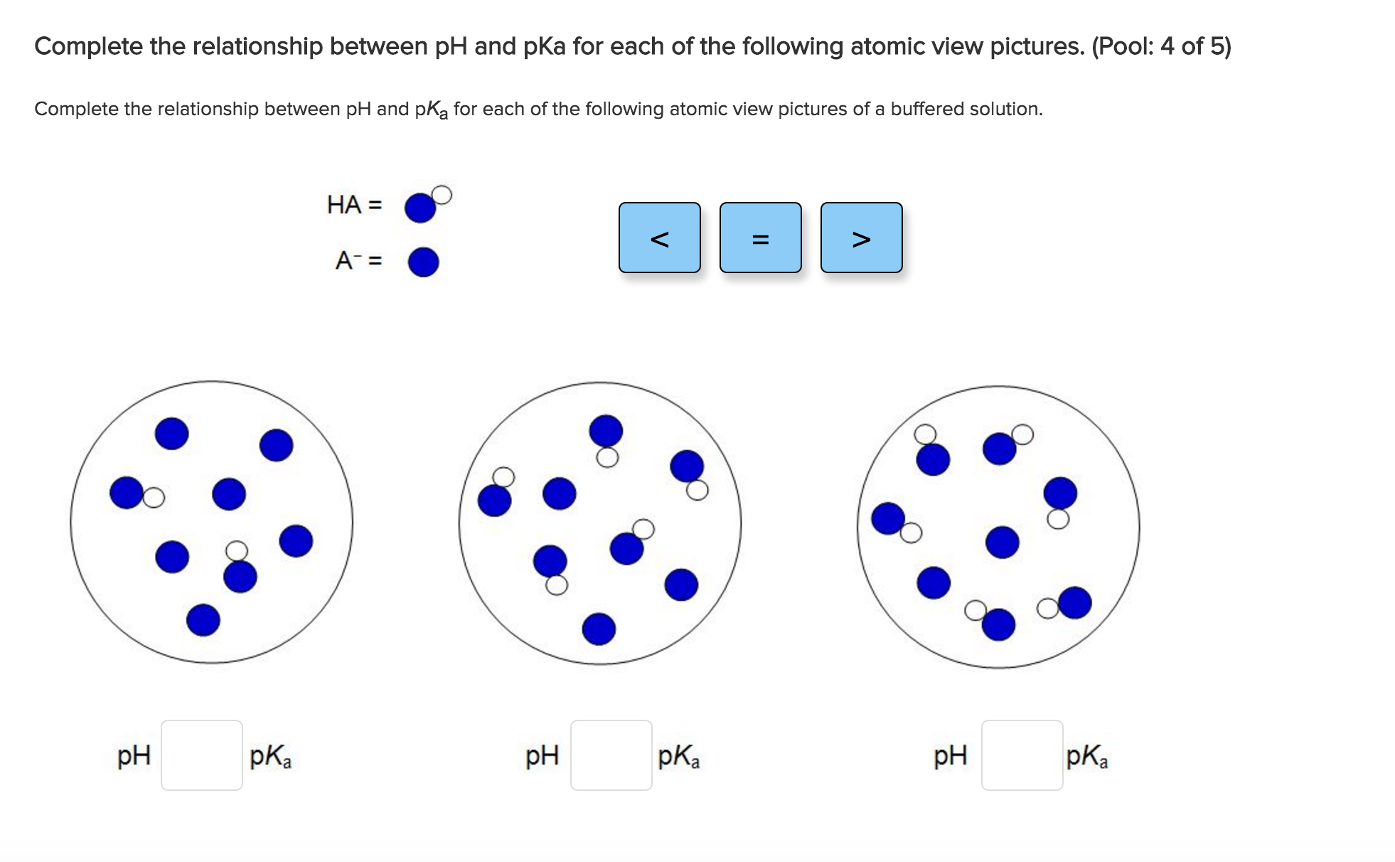 Solved: Complete The Relationship Between PH And PKa For E... | Chegg.com