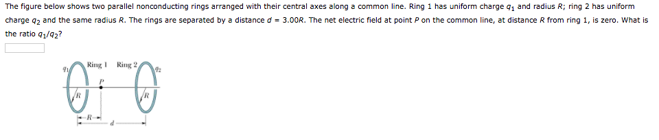 Solved The Figure Below Shows Two Parallel Nonconducting Chegg