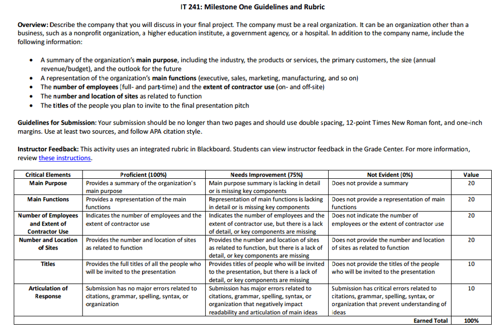 Solved IT 241 Milestone One Guidelines And Rubric Overvi...