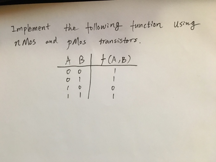 Solved Implement The Following Function Using N Mos And P Chegg