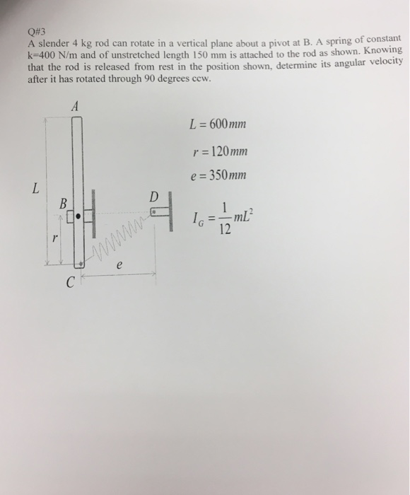 Solved A Slender 4 Kg Rod Can Rotate In A Vertical Plane Chegg