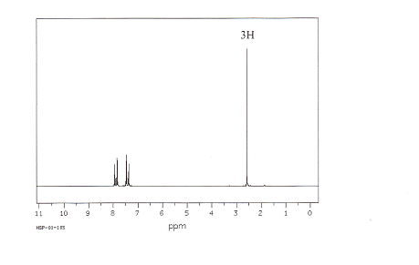 Drawing H Nmr 1 how many signals you would expect in the molecu Drawing H Nmr 1 how many signals you would expect in the molecu