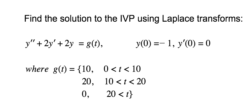 Solved Find The Solution To The Ivp Using Laplace Chegg