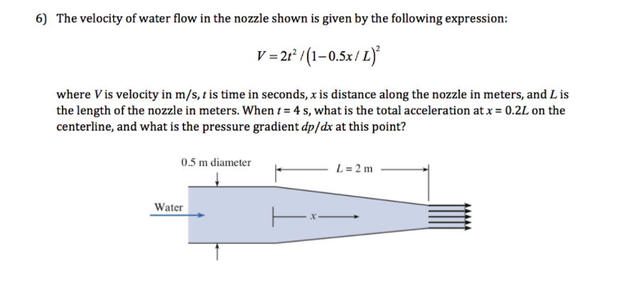 Solved The Velocity Of Water Flow In The Nozzle Shown Is Chegg